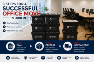 3 steps for a successful office move in Dublin with Get Cracking office movers